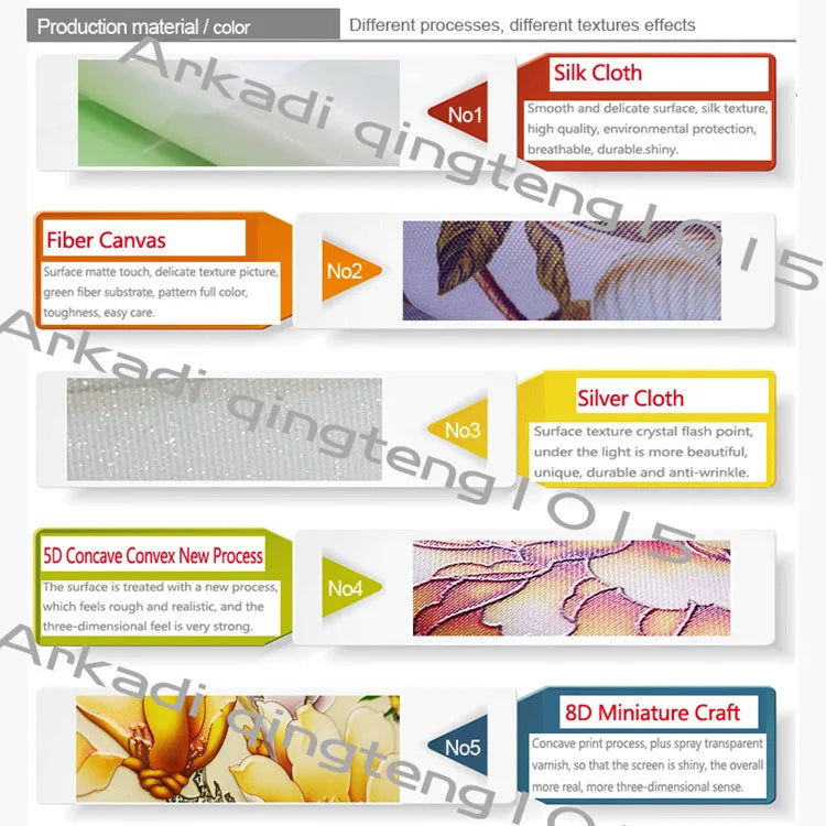 Children's Room Bedroom Wallpaper Modern Living Room TV Background Bar Mural Avenger League Anime Character Any Size