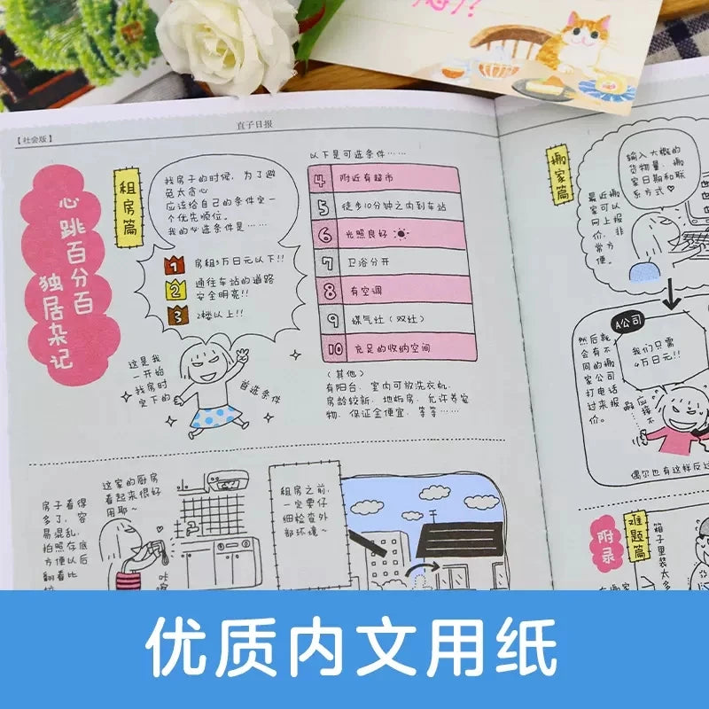 Every Day I Live Alone Naoko Takaki Cartoon Comic Books 10th Anniversary Edition